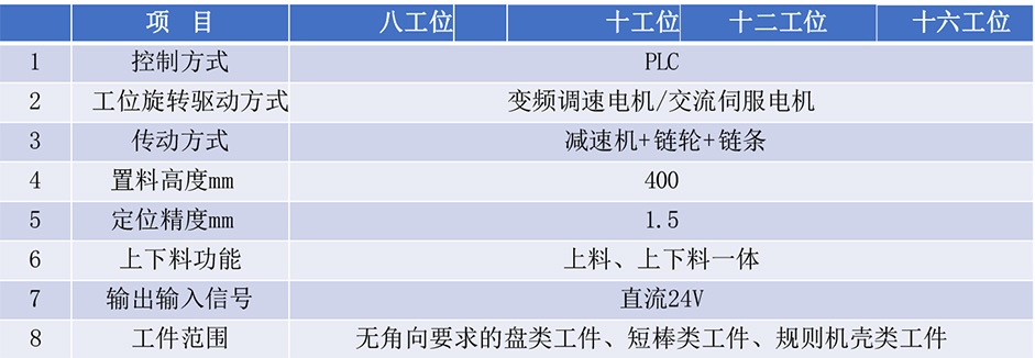 料仓选型手册3.jpg