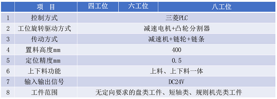 料仓选型手册5.jpg