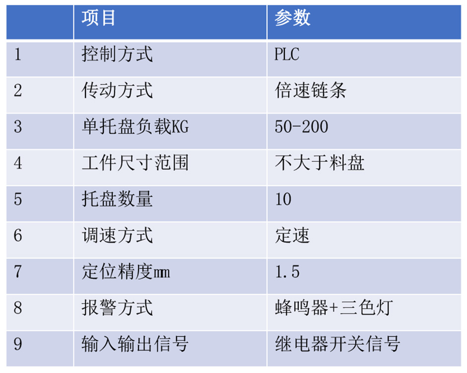 料仓选型手册8.jpg